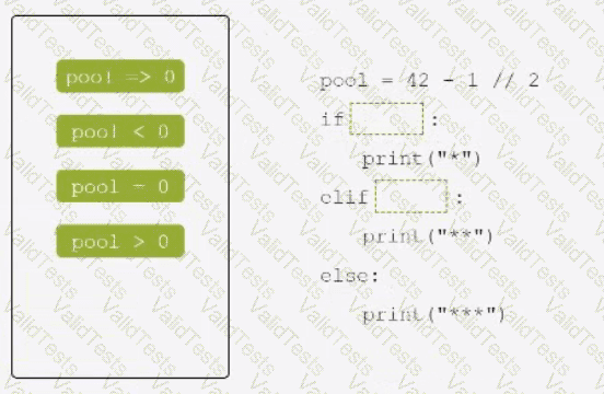 PCEP-30-02 Question 29